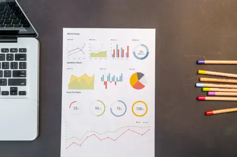 Gráficos y datos de un estudio cuantitativo